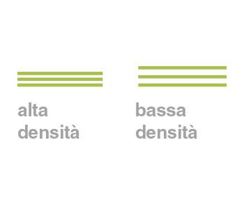 Lessico-Densita